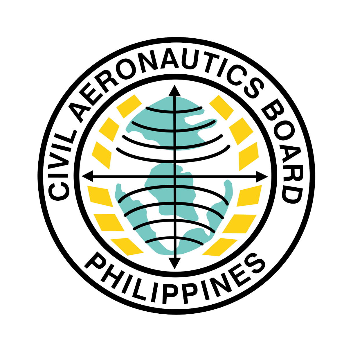 Civil Aeronautics Board